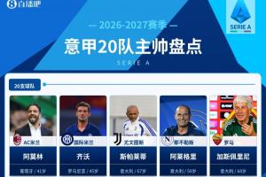意甲20隊主帥：名帥依舊內部流通 阿莫林接手米蘭 阿囧轉戰拿波里