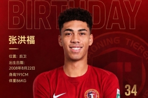 祝張洪福生日快樂！