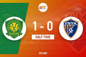 半場(chǎng)-北京國安暫1-0云南玉昆 達(dá)萬精彩倒鉤破門張玉寧染黃
