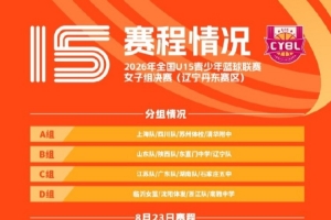 全國U15青少年籃球聯(lián)賽女子組總決賽賽程出爐 16支球隊將展開角逐