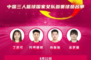FIBA3x3系列賽曼谷站中國三人女籃名單：阿呷娜婧、吳夢婕在列