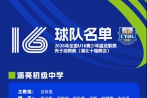 全國U16青少年籃球聯賽男子組預賽即將開賽 參賽隊伍及名單已確定