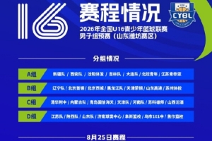 全國U16青少年籃球聯賽男子組預賽將于8月25日至9月1日舉行