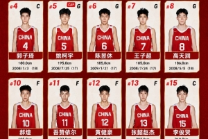 明年U19世界杯參賽隊(duì)：中國、美國在列 歐洲6隊(duì)最多 美洲&亞洲4隊(duì)