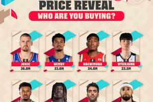 休賽期大戲~世界杯預(yù)選賽窗口期即將開(kāi)打 超30名NBA球員紛紛上陣