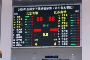 全國(guó)女籃錦標(biāo)賽第七日綜述：北京1分險(xiǎn)勝江蘇 四川大勝合肥