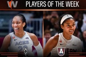 WNBA周最佳：王牌隊威爾遜場均24.7+8 夢想隊里斯場均24+11.3