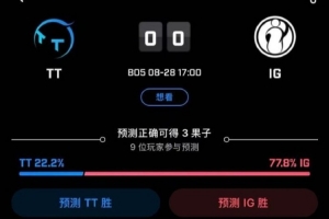 經紀人：只能說3-1或者3-2，IG勝，TT打到第五局是沒有贏得畫面的