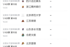 錦標(biāo)賽1/4決賽：江蘇PK北師懸念重重 京滬大戰(zhàn)收官