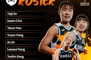 韓國女籃公布世界杯12人名單：姜怡瑟、樸智賢領銜