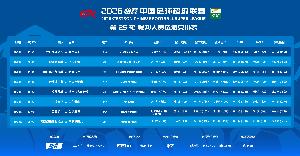 中超裁判選派：新加坡裁判塔基吹海牛vs三鎮(zhèn)、賀凱吹申花vs泰山