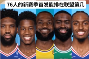 馬健：76人首發(fā)實際戰(zhàn)力在聯(lián)盟坐二望一 只有雷霆能與之競爭
