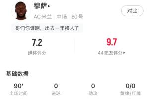 脫胎換骨！穆薩本場數(shù)據(jù)：9次對抗7次成功，2次搶斷，吧友評分9.7