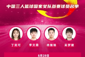 官方：中國三人女籃提前鎖定FIBA3x3女子系列賽全球總決賽的席位