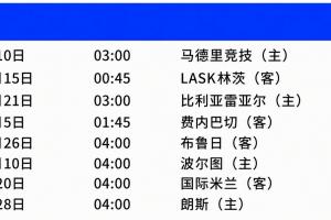 利物浦歐冠賽程：首戰馬競，11月連續客場對戰費內巴切、布魯日