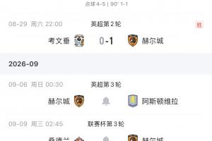 暫升第二！赫爾城連克曼聯、考文垂，英超開局兩連勝且零封