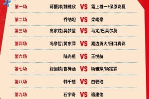 國羽中國大師賽首日賽程：石宇奇、陸光祖、翁泓陽出戰(zhàn)