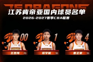 官宣｜2026-2027賽季CBA聯(lián)賽江蘇肯帝亞國內(nèi)球員注冊名單！