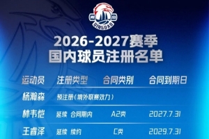 穩中有進，厚積蓄勢！青島嶗山啤酒新賽季國內球員陣容集結完畢