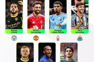 英超官方第2輪最佳球員候選：B費領銜，哈蘭德、若昂·佩德羅在列