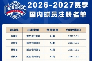 官方公告 I 天津先行者完成2026-2027賽季國(guó)內(nèi)球員注冊(cè)