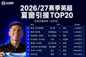 英超夏窗TOP20：恩佐1.45億空降標(biāo)王！5人上億，14筆內(nèi)部豪購(gòu)