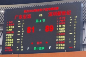 深圳馬可波羅力克廣東宏遠(yuǎn) 兩隊(duì)將轉(zhuǎn)戰(zhàn)惠州進(jìn)行二番戰(zhàn)
