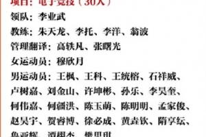 第20屆亞運會中國體育代表團今天正式成立，電競項目共30人