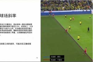 索尼介紹3D虛擬越位線：是VAR系統(tǒng)經(jīng)過球場(chǎng)建模后自動(dòng)生成的