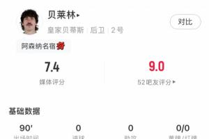貝時(shí)尚還能戰(zhàn)！31歲貝萊林頂住維尼修斯+姆巴佩攻勢(shì)，全場(chǎng)7次搶斷