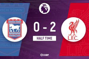 半場-利物浦暫2-0伊普斯維奇 伊薩克3分鐘2球加克波兩助攻