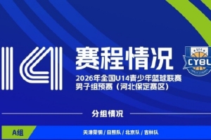 2026年全國U14青少年籃球聯賽男子組預賽即將于9月6日至12日舉行