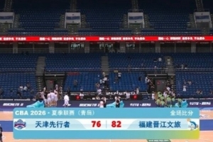 夏季聯(lián)賽︱天津先行者不敵福建晉江文旅 何佳軒17+4+2 張云夢15分