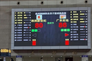 熱身賽｜拼至終場，歷練成長