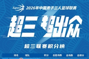 瀘州江陽大區賽賽程丨賽程發布！群雄逐鹿蓄勢待發