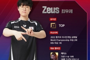 26亞運會LOL韓國代表隊選手個人檔案：人均手握S冠