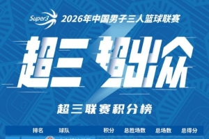 酒城燃球，戰(zhàn)火將至！2026 超三聯(lián)賽?瀘州江陽大區(qū)賽即將打響