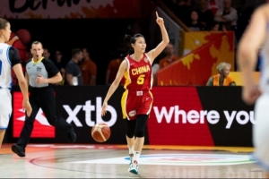 9月8日體壇看點：中國女籃鎖定小組第二 前曼城惡漢被羈押