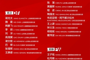 馬德興：邵佳一沒有全部召回眾多老將，而是提拔4名更年輕球員