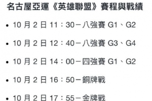 全是BO1生死戰(zhàn)？亞運LOL賽程爆料：10月2日11:30開打一天全部打完