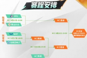 2027年KPL春季資格賽信息公布：SYG、WST、UUG、WLT四晉一