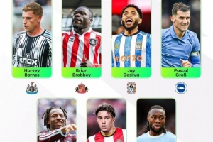英超第5輪最佳球員候選：塞梅尼奧、格羅斯、曼贊比等7人入圍