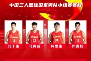 中國三人籃球亞運會名單：劉千豪&馬典成領銜男隊 李文霞領銜女隊