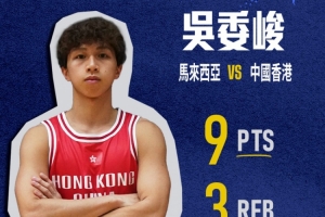 香港金牛球員吳委峻亮相亞運三人籃球 首戰轟9分&3記兩分球