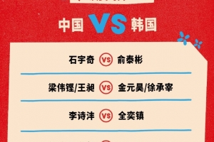 亞運羽毛球男團1/4決賽中國vs韓國對陣：石宇奇出戰 梁王迎戰徐金