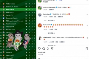 力壓皇馬位居西甲積分榜第3，貝蒂斯官方INS制作特效視頻慶祝