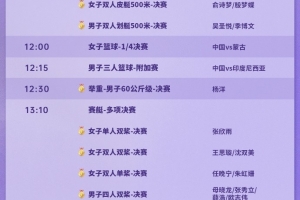 好戲連連！亞運會明天進入第五比賽日，中國代表團最多可沖擊47金