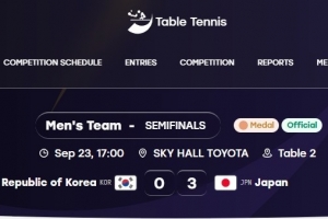 亞運乒乓球男團半決賽：日本3-0韓國，張本智和、松島輝空贏球
