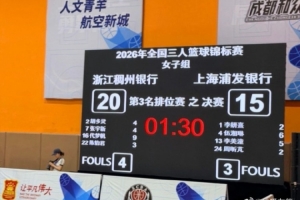 全國三人籃球錦標賽第三日綜述：四川奪冠，湖北獲亞軍，浙江摘銅