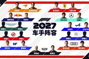 還剩6席！F1明年車手陣容：阿斯頓馬丁、哈斯、紅牛二隊未確定